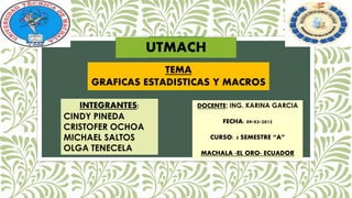 UTMACH
TEMA
GRAFICAS ESTADISTICAS Y MACROS
INTEGRANTES:
CINDY PINEDA
CRISTOFER OCHOA
MICHAEL SALTOS
OLGA TENECELA
DOCENTE: ING. KARINA GARCIA
FECHA: 09-02-2015
CURSO: 3 SEMESTRE “A”
MACHALA -EL ORO- ECUADOR
 