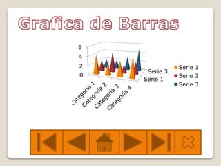 Serie 1
Serie 3
0
2
4
6
Serie 1
Serie 2
Serie 3