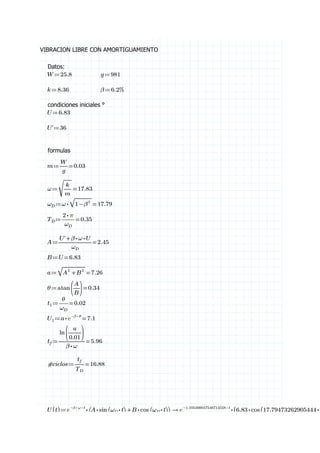 VIBRACION LIBRE CON AMORTIGUAMIENTO
Datos:
≔W 25.8 ≔g 981
≔k 8.36 ≔β %6.2
condiciones iniciales °
≔U 6.83
≔U' 36
formulas
≔m =―
W
g
0.03
≔ω =
‾‾‾
―
k
m
17.83
≔ωD =⋅ω ‾‾‾‾‾-1 β2
17.79
≔TD =――
⋅2 π
ωD
0.35
≔A =――――
+U' ⋅⋅β ω U
ωD
2.45
≔B =U 6.83
≔a =‾‾‾‾‾‾‾+A2
B2
7.26
≔θ =atan
⎛
⎜
⎝
―
A
B
⎞
⎟
⎠
0.34
≔t1 =――
θ
ωD
0.02
≔U1 =⋅a e ⋅-β θ
7.1
≔tf =―――
ln
⎛
⎜
⎝
――
a
0.01
⎞
⎟
⎠
⋅β ω
5.96
≔#ciclos =――
tf
TD
16.88
≔U((t)) →⋅e ⋅⋅-β ω t
⎛⎝ +⋅A sin⎛⎝ ⋅ωD t⎞⎠ ⋅B cos⎛⎝ ⋅ωD t⎞⎠⎞⎠ ⋅e ⋅-1.105400047546714558 t
(( ⋅6.83 cos(( ⋅17.79473262905444
 