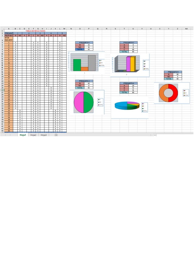 graficas-pdf