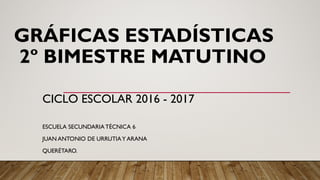 GRÁFICAS ESTADÍSTICAS
2º BIMESTRE MATUTINO
CICLO ESCOLAR 2016 - 2017
ESCUELA SECUNDARIA TÉCNICA 6
JUAN ANTONIO DE URRUTIAY ARANA
QUERÉTARO.
 
