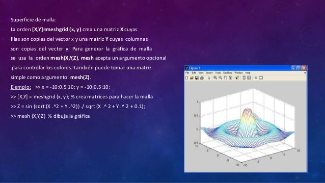 Graficas 2D y 3D