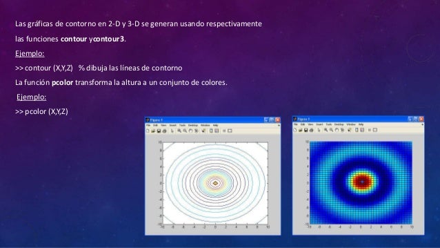Graficas 2D y 3D