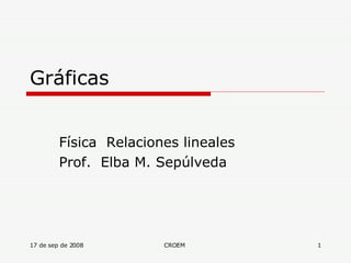 Gráficas Física  Relaciones lineales Prof.  Elba M. Sepúlveda 
