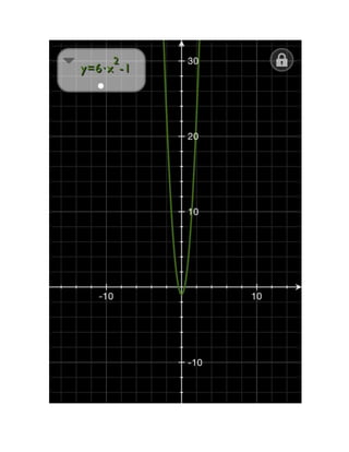 Graficas de Funciones