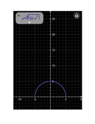 Graficas de Funciones