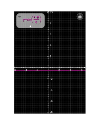 Graficas de Funciones