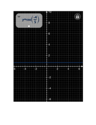 Graficas de Funciones