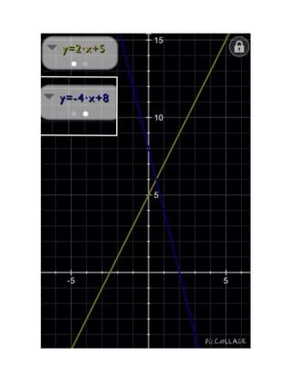 Graficas de Funciones