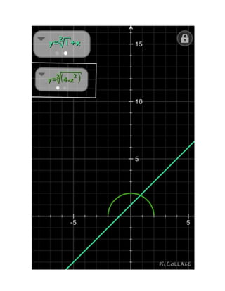 Graficas de Funciones