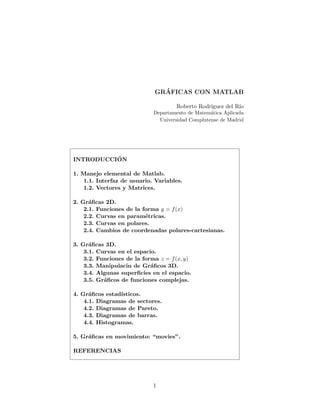 ´
GRAFICAS CON MATLAB
Roberto Rodr´
ıguez del R´
ıo
Departamento de Matem´tica Aplicada
a
Universidad Complutense de Madrid

´
INTRODUCCION
1. Manejo elemental de Matlab.
1.1. Interfaz de usuario. Variables.
1.2. Vectores y Matrices.
2. Gr´ﬁcas 2D.
a
2.1. Funciones de la forma y = f (x)
2.2. Curvas en param´tricas.
e
2.3. Curvas en polares.
2.4. Cambios de coordenadas polares-cartesianas.
3. Gr´ﬁcas 3D.
a
3.1. Curvas en el espacio.
3.2. Funciones de la forma z = f (x, y)
3.3. Manipulacin de Gr´ﬁcos 3D.
a
3.4. Algunas superﬁcies en el espacio.
3.5. Gr´ﬁcos de funciones complejas.
a
4. Gr´ﬁcos estad´
a
ısticos.
4.1. Diagramas de sectores.
4.2. Diagramas de Pareto.
4.3. Diagramas de barras.
4.4. Histogramas.
5. Gr´ﬁcas en movimiento: “movies”.
a
REFERENCIAS

1

 