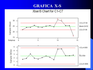 GRAFICA X-S
 