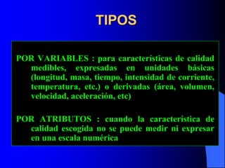 TIPOS
POR VARIABLES : para características de calidad
medibles, expresadas en unidades básicas
(longitud, masa, tiempo, intensidad de corriente,
temperatura, etc.) o derivadas (área, volumen,
velocidad, aceleración, etc)
POR ATRIBUTOS : cuando la característica de
calidad escogida no se puede medir ni expresar
en una escala numérica
 