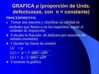 GRAFICA p (proporción de Unds.
defectuosas, con n = constante)
PROCEDIMIENTO:
 Tomar una muestra y clasificar su calidad en
unidades que llenen o no los requisitos, según el
estándar de inspección.
 Calcular la fracción de defectos por muestra (de
tamaño constante)
 Calcular las líneas de control
LC = p
LCs = p + 3 √px(1-p)/n
LCi = p - 3 √px(1-p)/n
 Construir la gráfica
 