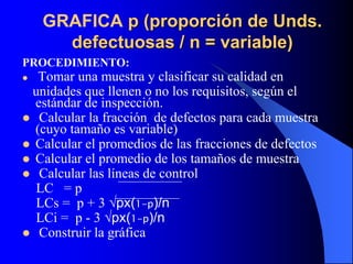 GRAFICA p (proporción de Unds.
defectuosas / n = variable)
PROCEDIMIENTO:
 Tomar una muestra y clasificar su calidad en
unidades que llenen o no los requisitos, según el
estándar de inspección.
 Calcular la fracción de defectos para cada muestra
(cuyo tamaño es variable)
 Calcular el promedios de las fracciones de defectos
 Calcular el promedio de los tamaños de muestra
 Calcular las líneas de control
LC = p
LCs = p + 3 √px(1-p)/n
LCi = p - 3 √px(1-p)/n
 Construir la gráfica
 