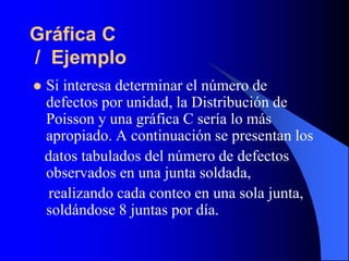 Gráfica C
/ Ejemplo
 Si interesa determinar el número de
defectos por unidad, la Distribución de
Poisson y una gráfica C sería lo más
apropiado. A continuación se presentan los
datos tabulados del número de defectos
observados en una junta soldada,
realizando cada conteo en una sola junta,
soldándose 8 juntas por día.
 