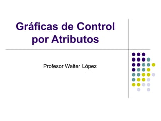 Gráficas de Control
por Atributos
Profesor Walter López
 