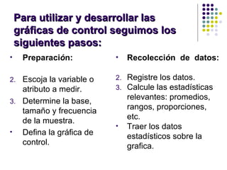 Para utilizar y desarrollar las gr á ficas de control seguimos los siguientes pasos: Preparaci ó n:  Escoja la variable o atributo a medir. Determine la base, tamaño y frecuencia de la muestra. Defina la gráfica de control. Recolecci ó n de datos:   Registre los datos. Calcule las estadísticas relevantes: promedios, rangos, proporciones, etc. Traer los datos estadísticos sobre la grafica. 