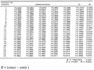 R   xmax   xmin  ) 