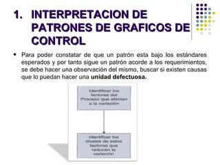 INTERPRETACION DE PATRONES DE GRAFICOS DE CONTROL Para poder constatar de que un patrón esta bajo los estándares esperados y por tanto sigue un patrón acorde a los requerimientos, se debe hacer una observación del mismo, buscar si existen causas que lo puedan hacer una  unidad defectuosa. 
