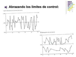 Abrazando los limites de control: 