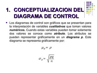 CONCEPTUALIZACION DEL DIAGRAMA DE CONTROL Los diagramas de control son gráficos que se presentan para la interpretación de variables  cualitativas   que toman valores  numéricos .  Cuando estas variables pueden tomar solamente dos valores se conoce como  atributo . Los atributos se pueden representar gráficamente en un  diagrama p .  Este diagrama se representa gráficamente por:  
