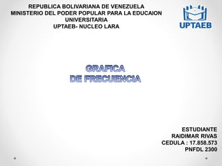 REPUBLICA BOLIVARIANA DE VENEZUELA
MINISTERIO DEL PODER POPULAR PARA LA EDUCAION
UNIVERSITARIA
UPTAEB- NUCLEO LARA
ESTUDIANTE
RAIDIMAR RIVAS
CEDULA : 17.858.573
PNFDL 2300
 