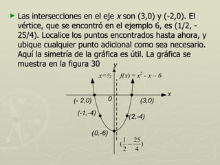 ►   Las intersecciones en el eje x son (3,0) y (-2,0). El
    vértice, que se encontró en el ejemplo 6, es (1/2, -
    25/4). Localice los puntos encontrados hasta ahora, y
    ubique cualquier punto adicional como sea necesario.
    Aquí la simetría de la gráfica es útil. La gráfica se
    muestra en la figura 30      y
                              x=½   f(x) = x2 - x – 6

                                                        x
                   (- 2,0)      0           (3,0)
                    (-1,-4)
                                       (2,-4)

                         (0,-6)
                                     1 25
                                    ( − )
                                     2 4
 