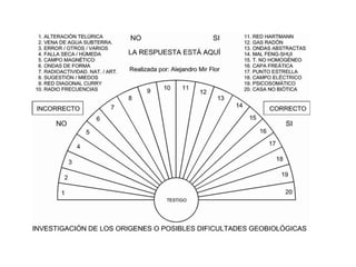 GRAFICAS DE RADIESTESIA.pdf