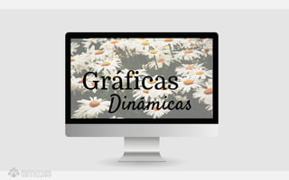 Gráficas dinámicas/Laura Cárdenas 