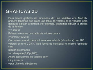 • Para hacer graficas de funciones de una variable con MatLab,
primero tenemos que crear una tabla de valores de la variable para
después dibujar la función. Por ejemplo, queremos dibujar la grafica
de la función
• y = sen(x)
• Primero creamos una tabla de valores para x
• >>x=0:pi/100:2*pi;
• Con este comando hemos formado una tabla (el vector x) con 200
• valores entre 0 y 2π¼. Otra forma de conseguir el mismo resultado
sera
• utilizar el comando
• >>x=linspace(0,2*pi,200);
• Ahora calculamos los valores de y
• >> y = sin(x);
• y por ultimo la dibujamos
 