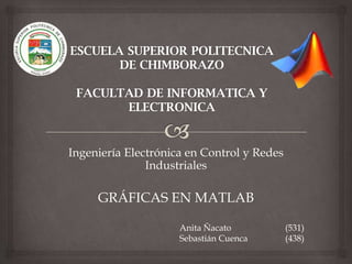 Ingeniería Electrónica en Control y Redes
Industriales
GRÁFICAS EN MATLAB
Anita Ñacato (531)
Sebastián Cuenca (438)
 