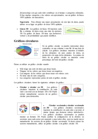 3
del porcentaje con que cada valor contribuye en el tiempo o categorías ordenadas.
Si hay muchas categorías o los valores son aproximados, use un gráfico de líneas
100% apiladas sin marcadores.
Sugerencia Para obtener una mejor presentación de este tipo de datos, puede
utilizar en su lugar un gráfico de áreas 100% apiladas.
 Líneas 3D Los gráficos de líneas 3D muestran cada
fila o columna de datos como una cinta de opciones
3D. Un gráfico de líneas 3D tiene ejes horizontal,
vertical y de profundidad que puede modificar.
Gráficos circulares
En un gráfico circular se pueden representar datos
contenidos en una columna o una fila de una hoja de
cálculo. Los gráficos circulares muestran el tamaño
de los elementos de unos puntos de datos, en
proporción a la suma de los elementos. Los puntos de
datos de un gráfico circular se muestran como
porcentajes del total del gráfico circular.
Piense en utilizar un gráfico circular cuando:
 Sólo tenga una serie de datos que desee trazar.
 Ninguno de los valores que desea trazar son negativos.
 Casi ninguno de los valores que desea trazar son valores cero.
 No tiene más de siete categorías.
 Las categorías representan partes de todo el gráfico circular.
Los gráficos circulares tienen los siguientes subtipos de gráfico:
 Circular y circular en 3D Los gráficos
circulares muestran la contribución de cada
valor a un total con un formato 2D o 3D. Puede
extraer manualmente sectores de un gráfico
circular para destacarlos.
 Circular seccionado y circular seccionado
en 3D Los gráficos circulares seccionados
muestran la contribución de cada valor a un total, al
mismo tiempo que destacan valores individuales.
Los gráficos circulares seccionados se pueden
mostrar en formato 3D. Puede cambiar la configuración de la división en
secciones para cada sector por separado y para todos ellos, pero no puede mover
manualmente los sectores de un gráfico circular seccionado. Si desea extraer los
sectores manualmente, utilice un gráfico circular o un gráfico circular 3D.
 