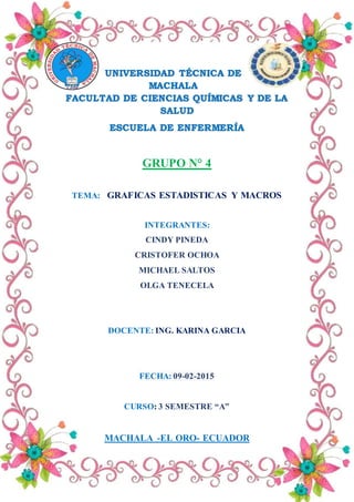 1
UNIVERSIDAD TÉCNICA DE
MACHALA
FACULTAD DE CIENCIAS QUÍMICAS Y DE LA
SALUD
ESCUELA DE ENFERMERÍA
GRUPO N° 4
TEMA: GRAFICAS ESTADISTICAS Y MACROS
INTEGRANTES:
CINDY PINEDA
CRISTOFER OCHOA
MICHAEL SALTOS
OLGA TENECELA
DOCENTE: ING. KARINA GARCIA
FECHA: 09-02-2015
CURSO: 3 SEMESTRE “A”
MACHALA -EL ORO- ECUADOR
 