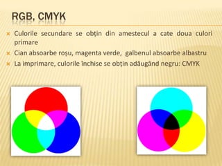 RGB, CMYK
 Culorile secundare se obțin din amestecul a cate doua culori
primare
 Cian absoarbe roșu, magenta verde, galb...