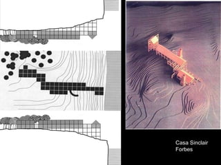 Casa Sinclair  Forbes 