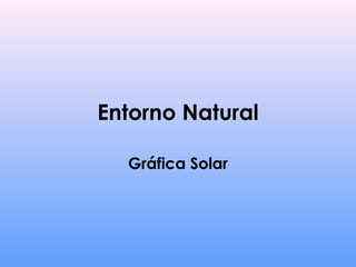 Entorno Natural
Gráfica Solar

 