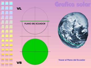 PLANO DEL ECUADOR

Trazar el Plano del Ecuador

 