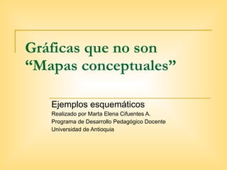 Gráficas que no son “Mapas conceptuales” Ejemplos esquemáticos Realizado por Marta Elena Cifuentes A. Programa de Desarrollo Pedagógico Docente Universidad de Antioquia 
