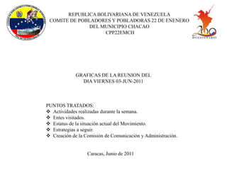 REPUBLICA BOLIVARIANA DE VENEZUELA COMITEDE POBLADORES Y POBLADORAS 22 DE ENENERO DEL MUNICIPIO CHACAO CPP22EMCH GRAFICAS DE LA REUNION DEL DIA VIERNES 03-JUN-2011 PUNTOS TRATADOS: ,[object Object]