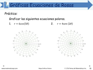 www.matematicaspr.com © L2DJ Temas de Matemáticas Inc.Mapa Gráficas Polares
Gráficas Ecuaciones de Rosas
Práctica:
Graficar las siguientes ecuaciones polares.
1. 𝑟 = 6𝑐𝑜𝑠 5𝜃 2. 𝑟 = 4𝑠𝑒𝑛 2𝜃
51
1 2 3 4 5 6eje polar
𝜋
2
3𝜋
2
𝜋
1 2 3 4 5 6eje polar
𝜋
2
3𝜋
2
𝜋
 