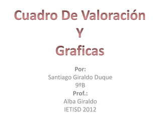 Por:
Santiago Giraldo Duque
          9ºB
         Prof.:
      Alba Giraldo
      IETISD 2012
 
