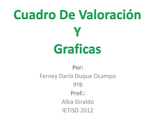 Cuadro De Valoración
         Y
      Graficas
                Por:
    Ferney Darío Duque Ocampo
                9ºB
               Prof.:
            Alba Giraldo
            IETISD 2012
 