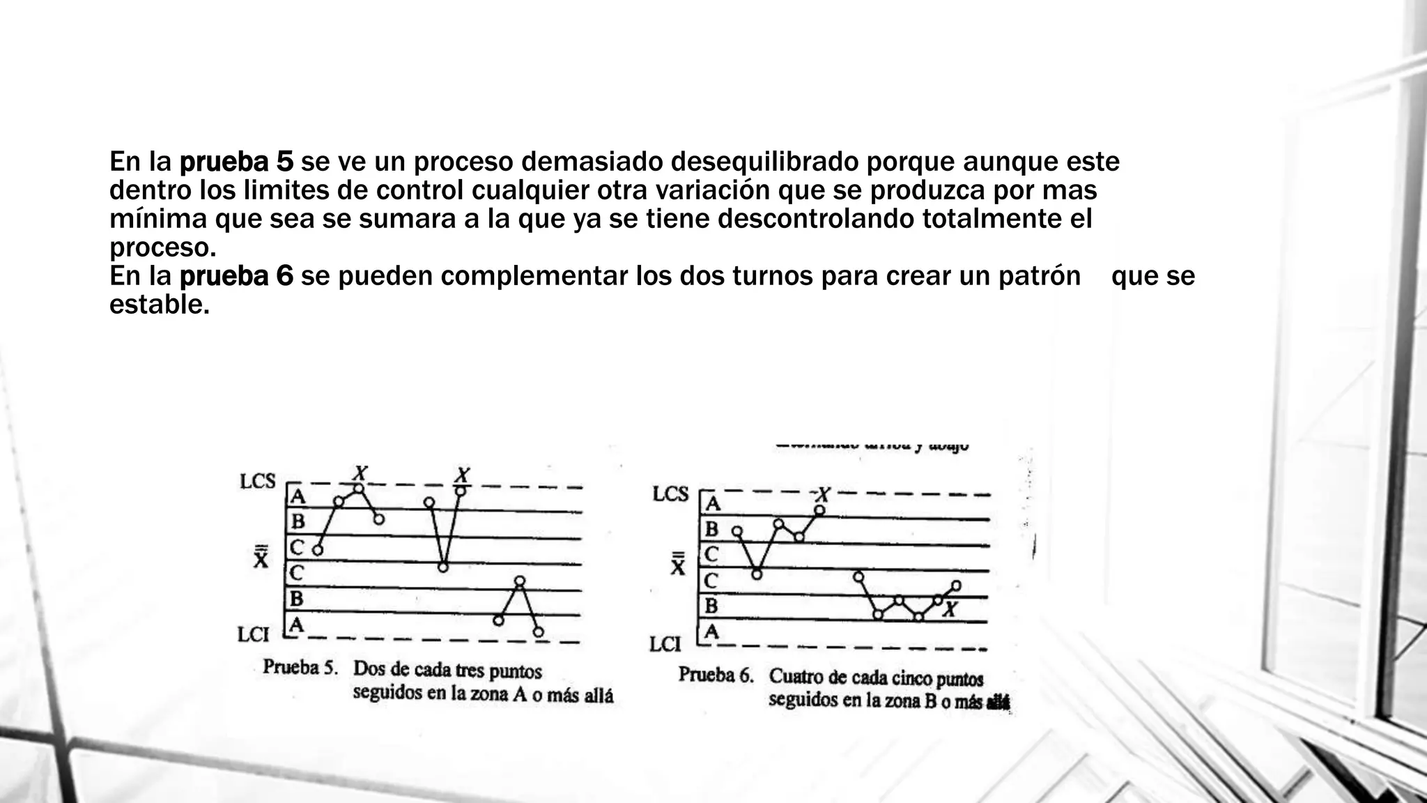 En la prueba 5 se ve un proceso demasiado desequilibrado porque aunque este
dentro los limites de control cualquier otra variación que se produzca por mas
mínima que sea se sumara a la que ya se tiene descontrolando totalmente el
proceso.
En la prueba 6 se pueden complementar los dos turnos para crear un patrón que se
estable.
 