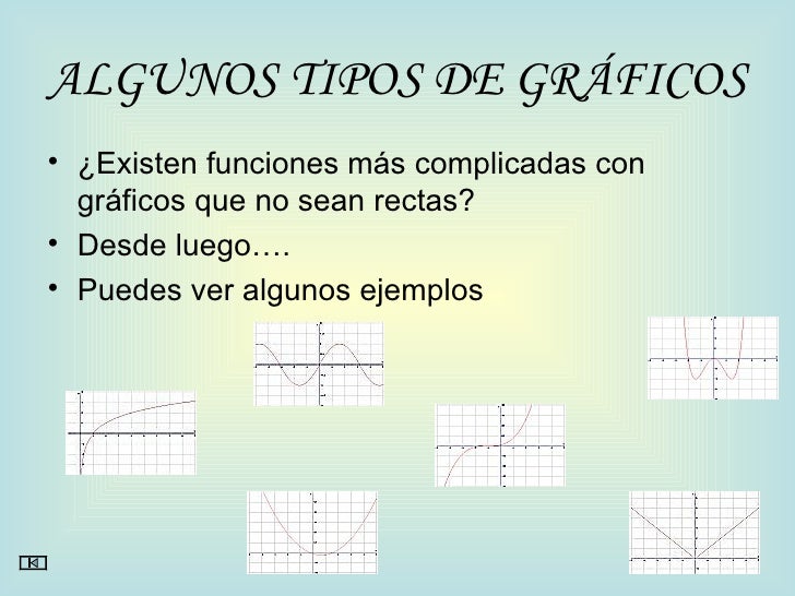 Graficas y funciones