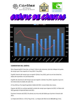 2011            2012
 Mesos                                                                  1387,56272     2681,55958

GE...