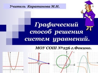 Графический
способ решения
систем уравнений.
МОУ СОШ №256 г.Фокино.
Учитель Каратанова М.Н.
 