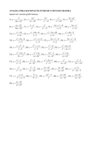 ANALIZA TOKA RACIONALNE FUNKCIJE I CRTANJE GRAFIKA
Ispitati tok i nacrtati grafik funkcije :
1) 2
3
)1(2 

x
x
y , 2) 2
3
)2(
2


x
x
y , 3)
4
2
2
3


x
x
y , 4)
122
3


x
x
y , 5) 2
3
2
)1(
x
x
y

 ,
6) 2
3
)2(3
)2(



x
x
y , 7) 2
3
1
x
x
y

 , 8)
32
3


x
x
y , 9)
2
96 2



x
xx
y , 10)
4
3 2



x
xx
y ,
11)
4
32



x
xx
y , 12)
1
442



x
xx
y , 13)
3
1032



x
xx
y , 14)
3
542



x
xx
y ,
15)
2
652



x
xx
y , 16)
2
22



x
xx
y , 17)
2
32 2



x
xx
y , 18)
1
65 2



x
xx
y ,
19)
2
22



x
xx
y , 20)
1
12



x
xx
y , 21) 2
2
1
4
x
x
y


 , 22)
12
86
2
2



xx
xx
y ,
23) 2
2
2
32
xx
xx
y


 , 24) 2
2
)4(
3



x
xx
y , 25) 2
2
)1(
12



x
x
y , 26) 2
2
)1(
3



x
xx
y ,
27)
1
1
2
2



x
x
y , 28) 2
2
)2(
2



x
x
y , 29)
1
12
2
2



x
xx
y , 30) 2
2
)1( 

x
x
y , 31)
xx
x
y
35
1
2
2


 ,
32)
32
2


x
x
y , 33) 2
2
)2(
2



x
x
y , 34) 3
2
)1(
)1(



x
x
y , 35) 3
2
)1(
)1(



x
x
y 36)
32
2
2



xx
x
y
37)
3
3
2



xx
x
y , 38) 2
9
5
x
x
y


 , 39) 3
2
13
x
x
y

 , 40) 2
3
)1(
)1(



x
x
y , 41) 3
2
)1(
)1(



x
x
y ,
42) 3
2
)1(
)1(



x
x
y
 