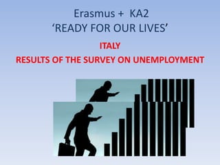 Erasmus + KA2
‘READY FOR OUR LIVES’
ITALY
RESULTS OF THE SURVEY ON UNEMPLOYMENT
 