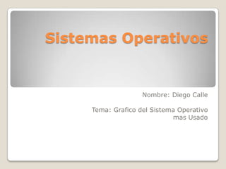Sistemas Operativos Nombre: Diego Calle Tema: Grafico del Sistema Operativo  mas Usado 